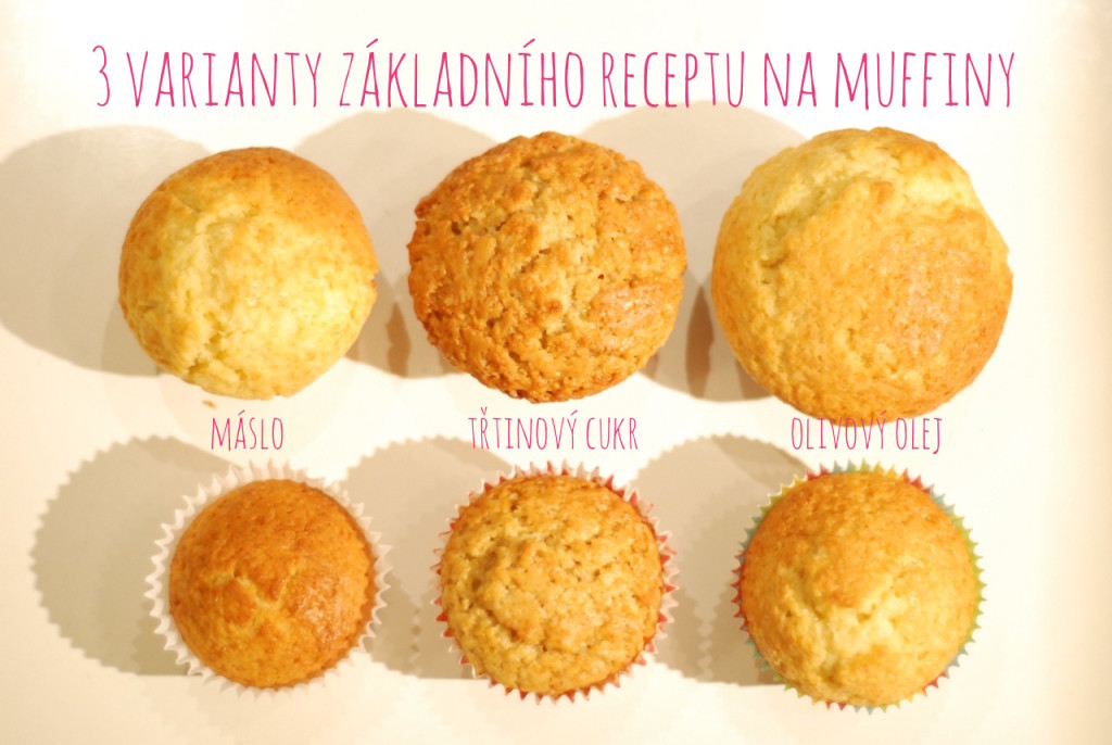 Základní recept na muffiny - varianty
